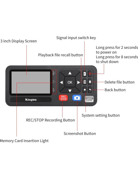 Convertidor de Video Digital King Ma HDMI 1080P 60FPS