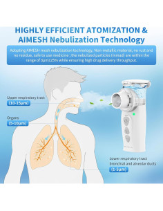 Nebulizador Portátil PURAX para Adultos y Niños - Silencioso y Recargable 2