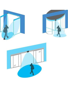 Sensor de Movimiento PIR MENGQI-CONTROL para Control de Acceso 2