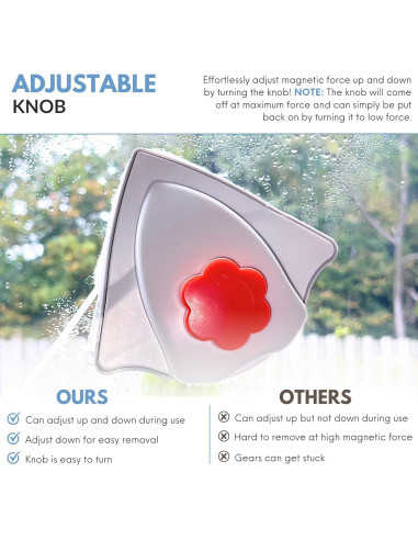 Limpiaparabrisas Magnético Ajustable Tres Orquídeas 0.1-1"