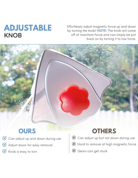 Limpiaparabrisas Magnético Ajustable Tres Orquídeas 0.1-1"