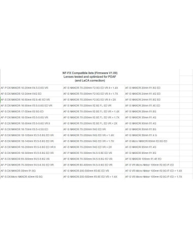 Adaptador de Montura Fringer NF-FX para Lentes Nikon a Fuji X