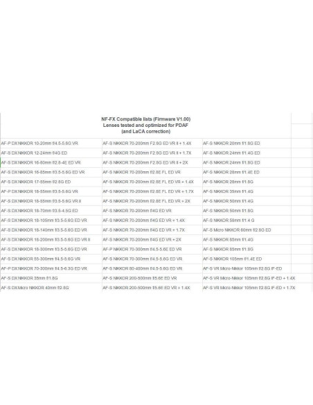 Adaptador de Montura Fringer NF-FX para Lentes Nikon a Fuji X Adaptador de Montura Fringer NF-FX para Lentes Nikon a Fuji X