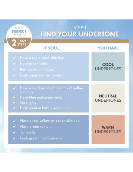 Base Líquida sin Aceite CoverGirl truBLEND Beige Cremoso 28.35 ml