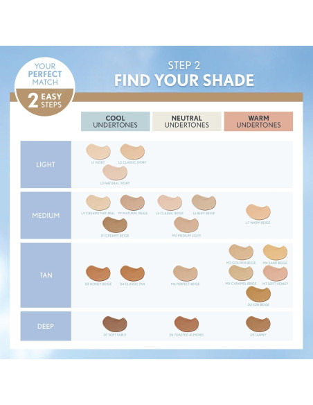 Base Líquida sin Aceite CoverGirl truBLEND Beige Cremoso 28.35 ml