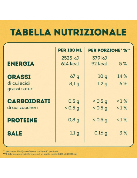 Mayonesa Clásica Italiana Calv 150ml - Paquete de 4