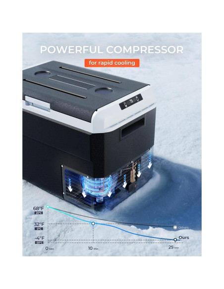 Refrigerador Portátil EKOJUCE 30L 12V/24V Control APP Refrigerador Portátil EKOJUCE 30L 12V/24V Control APP