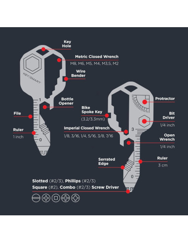 Multiherramienta KeySmart AllTul Ghost 16-en-1 Acero Inoxidable