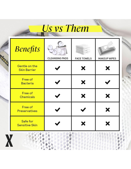 Discos de Limpieza Reutilizables Untoxicated - 10 Unidades - Doble Capa de Bambú Terry para Piel Sensible
