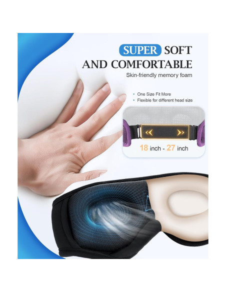 Auriculares Bluetooth para dormir ZHENYEMEI con ruido blanco