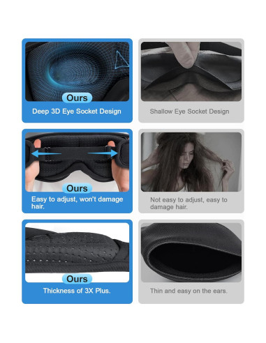 Auriculares Bluetooth para dormir ZHENYEMEI con ruido blanco