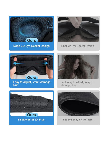 Auriculares Bluetooth para dormir ZHENYEMEI con ruido blanco