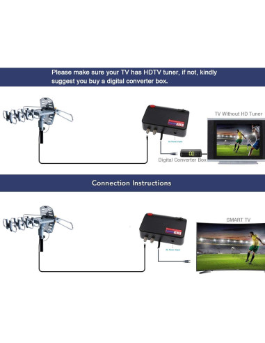 Antena de TV Exterior Amplificada PBD WA-2608 4K 1080P Control Remoto