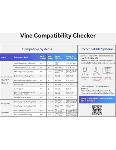 Termostato Inteligente Vine TJ-919T con Pantalla Táctil 4.3"
