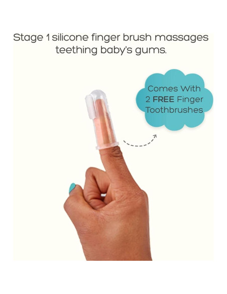 Cepillo de Dientes Grabease Doble Cara Bebés 12 Meses 2 Unidades