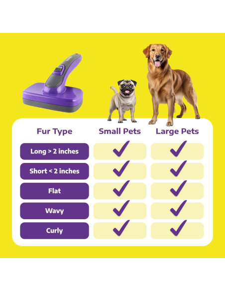 Cepillo Autolimpiante Hertzko para Perros y Gatos - 25.8x14.9cm