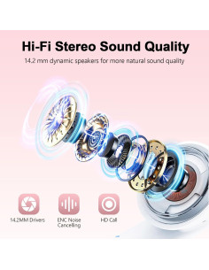 Auriculares Inalámbricos Wekily S50 Bluetooth 5.3 Estéreo HiFi 2