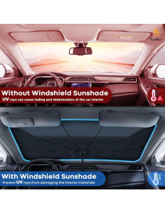 Sombra Solar Paraguas EcoNour Mediana 135x76 cm UPF50 2