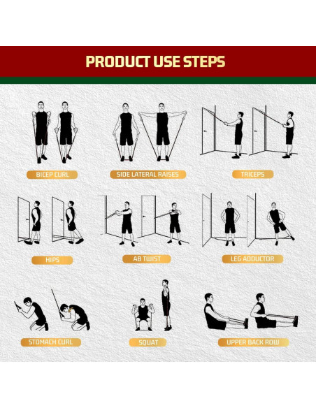 Bandas de Resistencia VEICK - Set de 5 Bandas Ajustables 68 kg