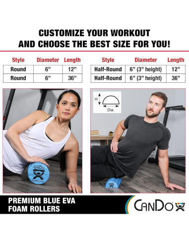 Rodillo de Espuma CanDo EVA Semi-Circular 15x30 cm para Masaje