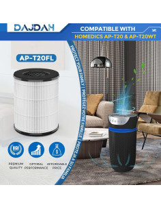 Filtro de Reemplazo HEPA DAJDAH AP-T20FL para Purificador Homedics 2