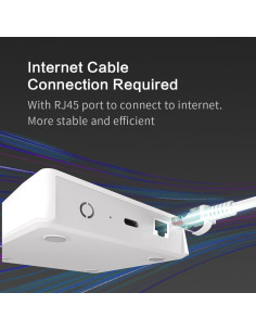 Hub de Hogar Inteligente Blindsmart M1 Zigbee y Thread 2