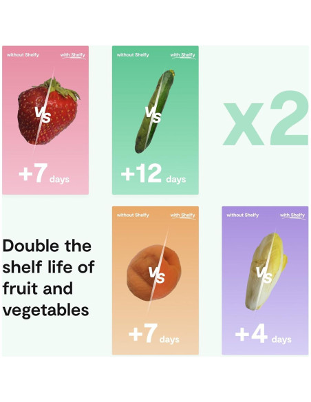 Dispositivo Refrigerador Inteligente Vitesy Shelfy - Extiende Frescura y Elimina Olores