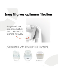 Filtros de Reemplazo Cat Mate 386 - Paquete de 4 Filtros de 3 Etapas 2