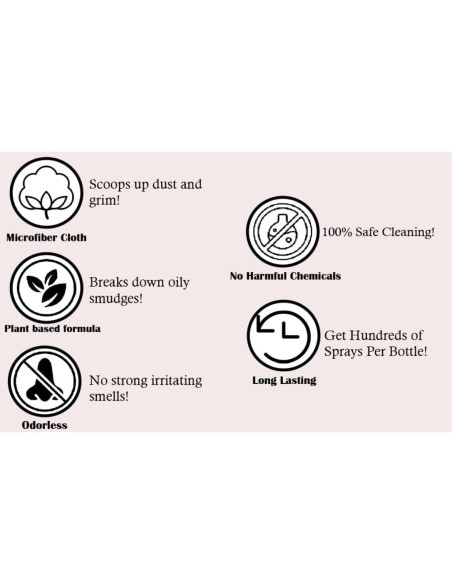 Kit Limpiador de Pantallas Mágico GW - Spray 59ml y Paños Microfibra