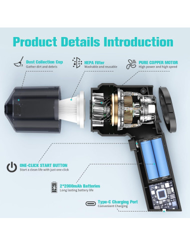 Aspiradora de Mano WOKEGI WX1 Inalámbrica 10000PA Compacta