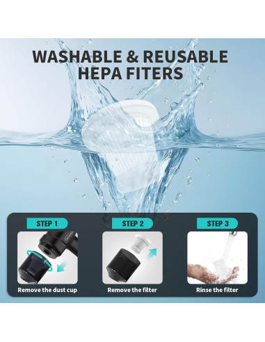 Aspiradora de Mano WOKEGI WX1 Inalámbrica 10000PA Compacta