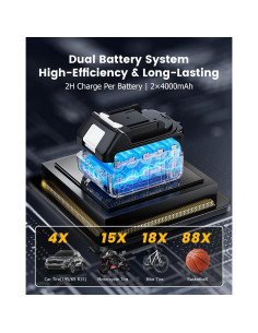 Inflador de Neumáticos Portátil DEJUNPIOOL 21V 4000mAh LED 2