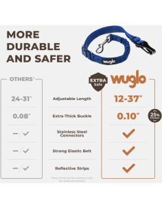Cinturón de Seguridad para Perros Wuglo Ajustable 30-94 cm 2