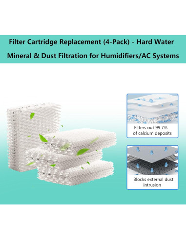 Filtros de humidificador YXQZH 4T compatibles 4 unidades