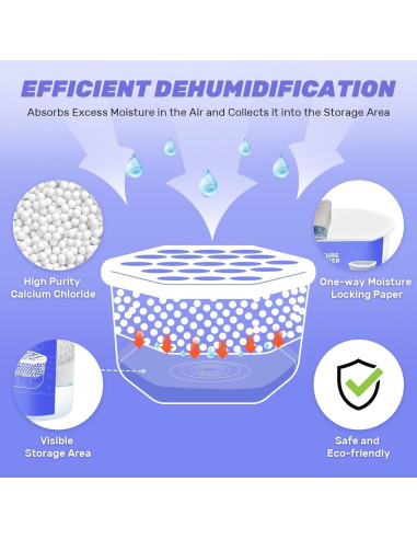 CLEVAST Cajas Deshumidificadoras 280g, Paquete de 6, Sin Fragancia