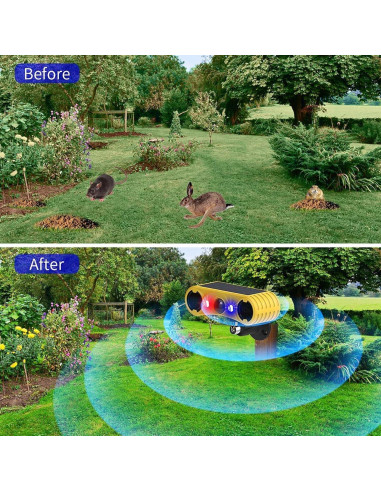 Alarma Solar de Movimiento WONFAST con Luz Estroboscópica LED 2Pack