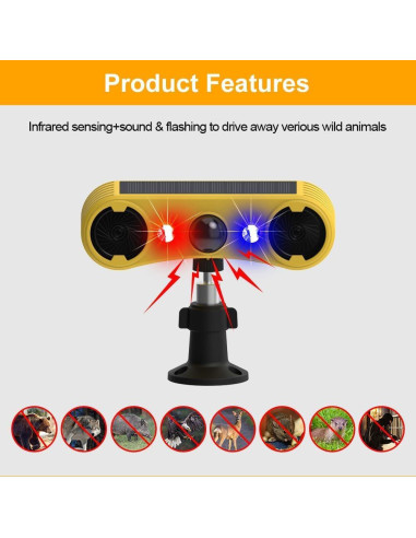 Alarma Solar de Movimiento WONFAST con Luz Estroboscópica LED 2Pack