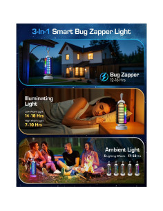 Trampa de Insectos Inalámbrica PhatroyYee con Luz Marquee 4000mAh 2