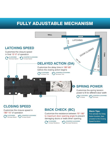 Cerradura Automática IRONWALLS Alta Resistencia Negra 150kg