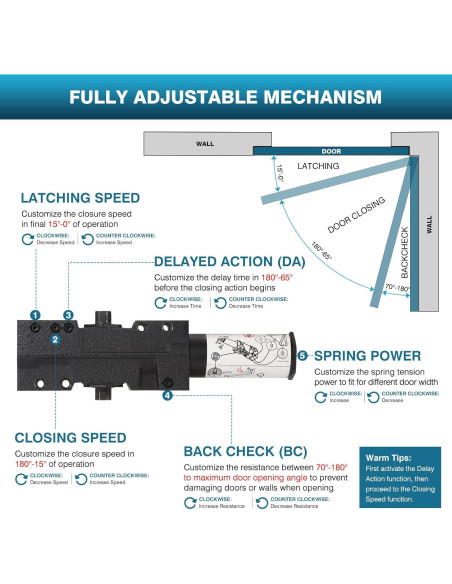 Cerradura Automática IRONWALLS Alta Resistencia Negra 150kg