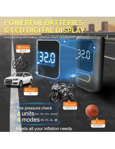 Compresor de Aire Portátil JONEME 150 PSI con Luz LED 2