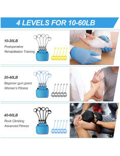 Ejercitador de Dedos y Muñeca Hurifeng - 4 Niveles de Resistencia 2
