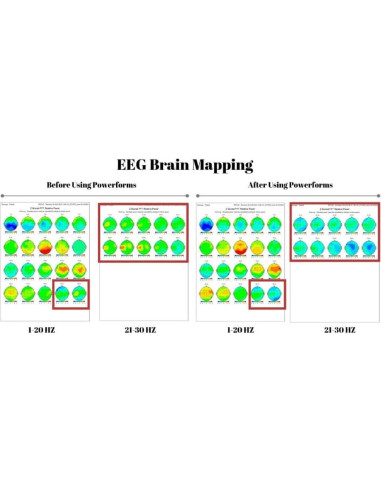 Disco de Equilibrio del Alma Powerforms 10 cm Cobre Sanación