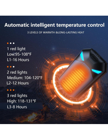 Calentadores de Manos Recargables UJROQI OT-109 6000mAh 20h