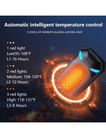 Calentadores de Manos Recargables UJROQI OT-109 6000mAh 20h