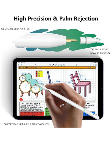 Lápiz Estilográfico KIROSA para iPad 2018-2025, Carga Rápida