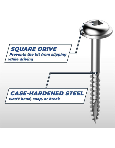 Tornillos de bolsillo Kreg SML-F125-1200 Zinc 31.75mm 1200u