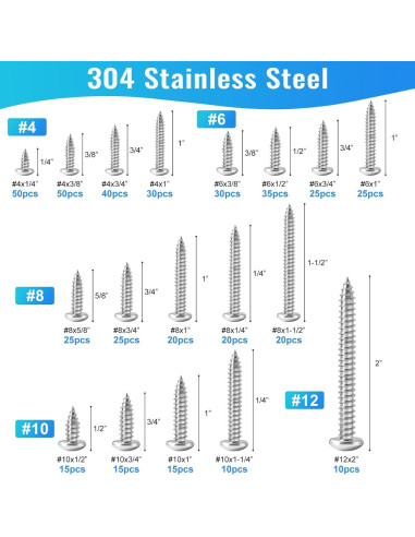 Kit de Tornillos de Madera NANAKLAUS 460PCS Acero Inoxidable