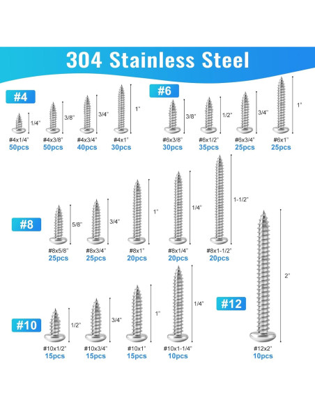 Kit de Tornillos de Madera NANAKLAUS 460PCS Acero Inoxidable