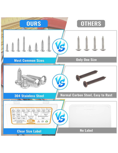 Kit de Tornillos de Madera NANAKLAUS 460PCS Acero Inoxidable
